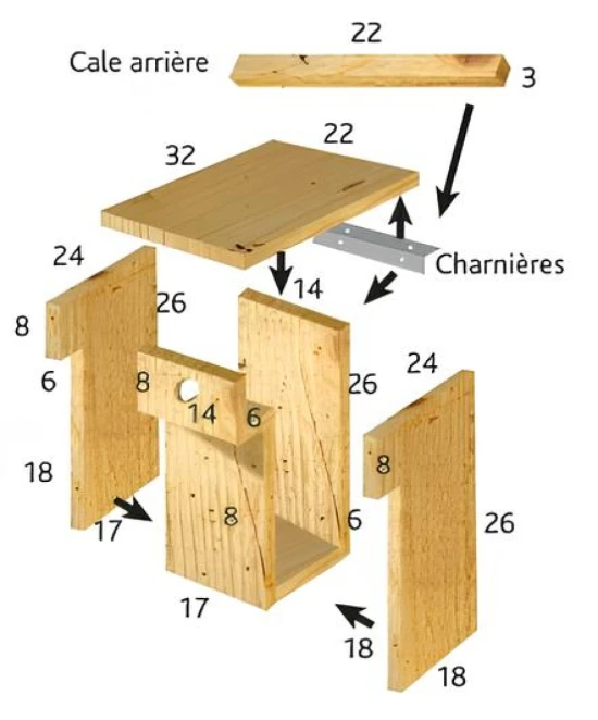 Daniel Moquet jardin cabane oiseaux